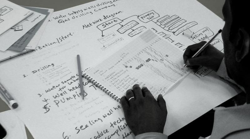 Project Management network diagram and Gantt chart