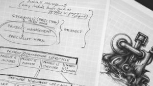 Project Management - Specialist work, waterfall and agile models.